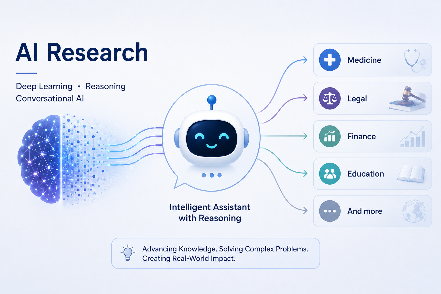 Our Research
